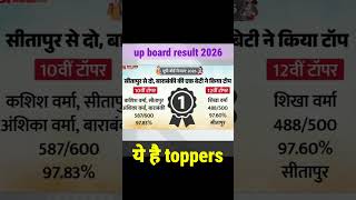 Up Board Result 2026 Toppers 😱