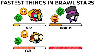 BRAWL STARS MEMES 2