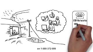ESB Networks - What to do if you have a power cut
