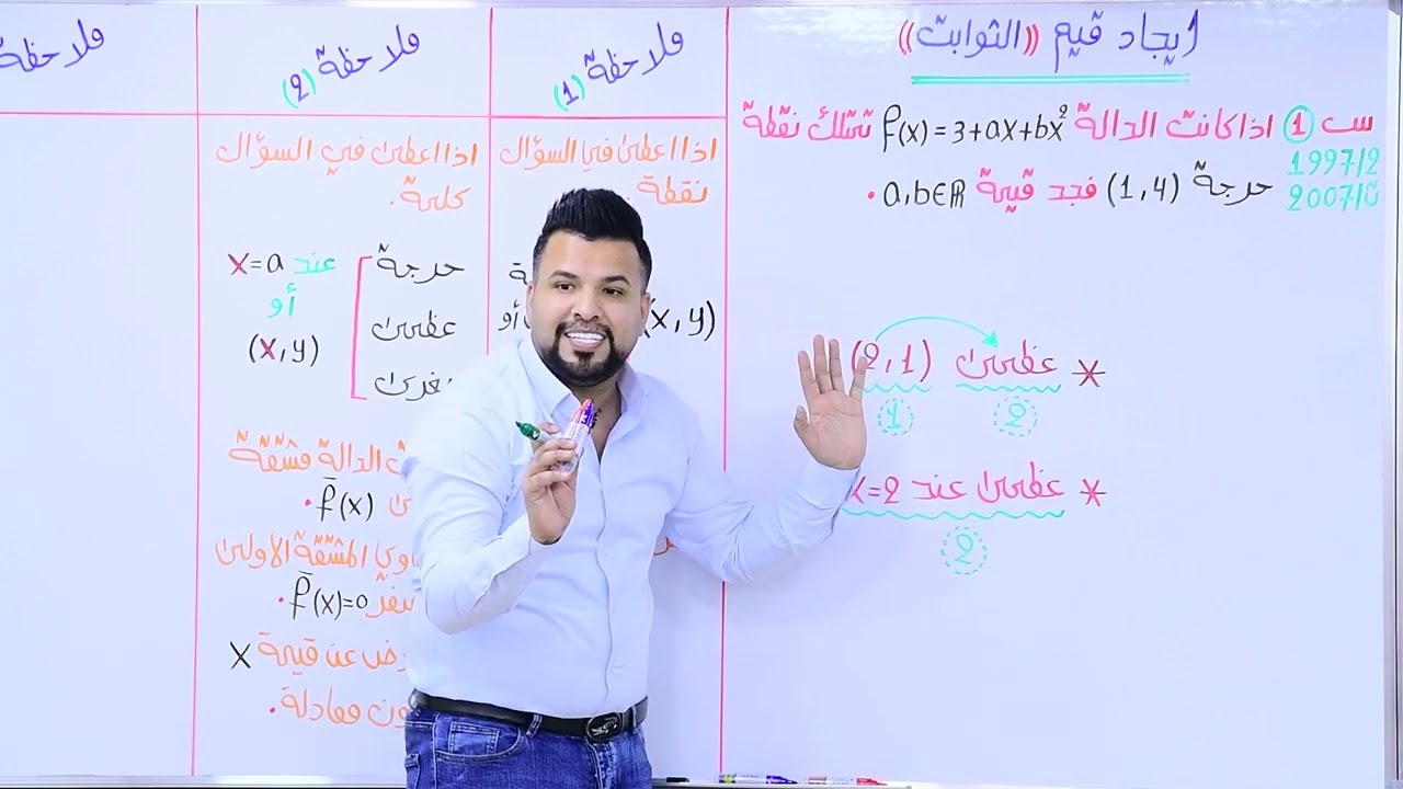 الفصل الثالث / التفاضل / ايجاد قيم الثوابت 1