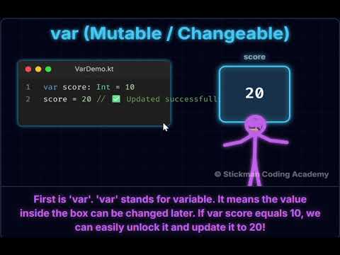 Kotlin Tutorial #4: Variables Visually Explained | Val vs var | Immutable vs Mutable Variable|