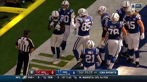Luck Hits Hilton for the Huge Gain & Pascal for th...