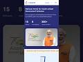 50000 ka loan kase le personal aur home loan aur car loan business loan #viralshorts #loan #loans