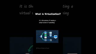 Virtualization in telugu #virtualization #cloud #cloudcomputing