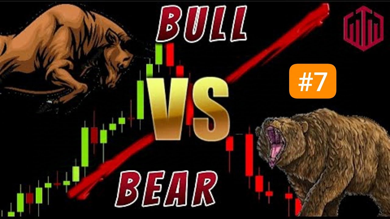 Trading Strategy - Bull and Bear Indicator | QUOTEX #7 - YouTube