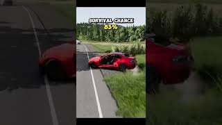 Car Crash Test at Different Speeds – Can You Survive?