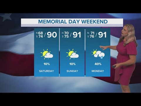 New Orleans Weather: Warm and muggy this weekend with spotty storms ...