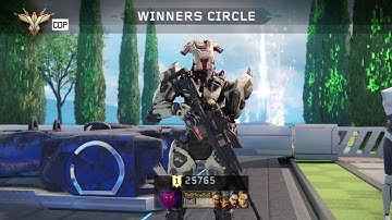 the best i have done in south paw and inverted Y-axis and X-axis