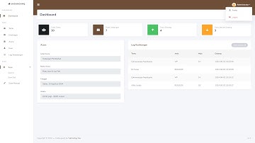 Aplikasi Undangan & Buku Tamu (Support QR-Code Scanner & Webcam)