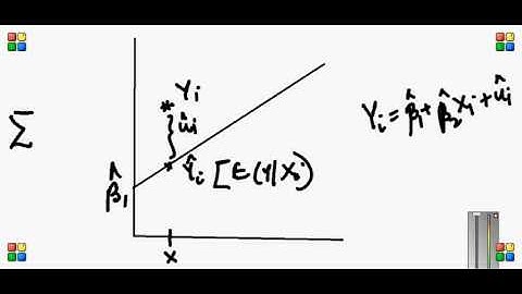 Econometrics (A) TWO-VARIABLE REGRESSION MODEL