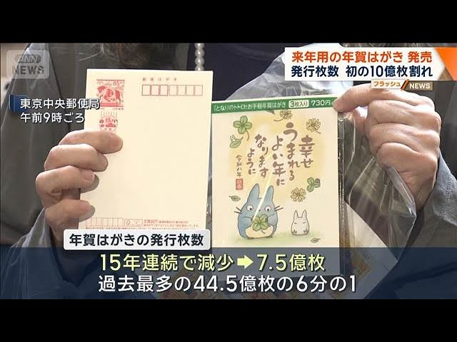 来年用の年賀はがき発売 発行枚数 初の10億枚割れ【ワイド