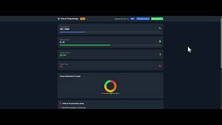 Finn AI Threat Scope   Demo Dashboard