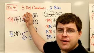 Probability Without Replacement