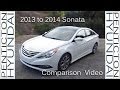 2013 to 2014 Sonata Comparison