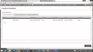 Vincular um Workflow-Fluig à um formulário no Novo Framework HTML TOTVS.