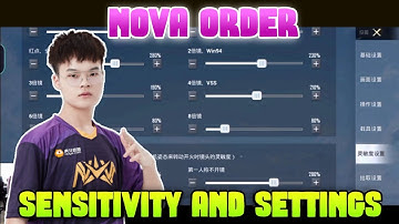 Nova Order Sensitivity And Settings | Pubg Mobile | BGMI