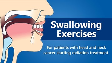 Swallowing Exercises | For Patients with Head and Neck Cancer Starting Radiation Treatment