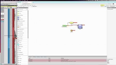 Comment créer un algorithme sur le ES pour rentrer avec un ordre limit?