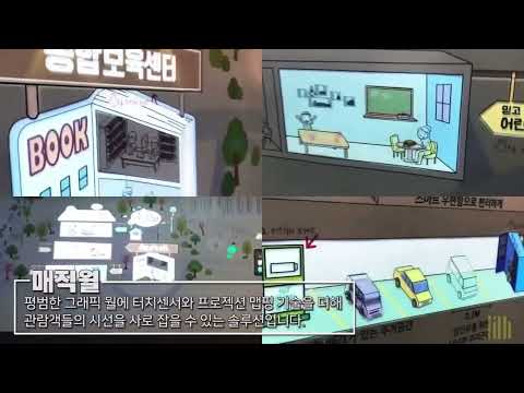 Interactive Wall dành cho hội chợ triển lãm và trade show