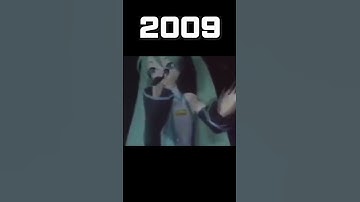 Thumbnail of Evolution of Hatsune Miku Concert