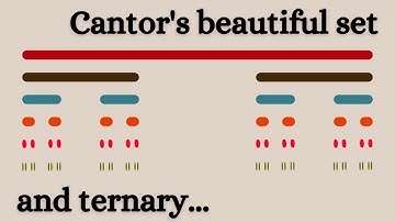 journey into fractals: the Cantor set and ternary expansion.