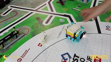 FLL 2020 RePlay competition: How to accomplish the Innovation Project