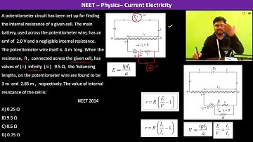 A potentiometer circuit has been set up for finding the internal resistance of a given cell. The