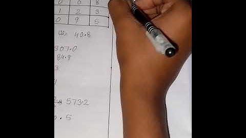 Class 6th Mathematics Manjeet Singh Exercise 8.1