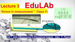 Celebrity Lecture 3 Errors In Measurements Profile