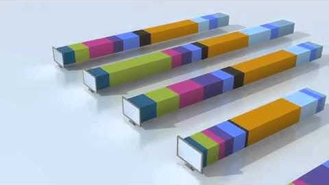 Real Time Activity Monitoring