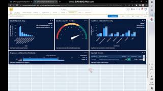 Create the SolarBot dashboard | Lightning Experience Reports & Dashboards Specialist | Challenge 8