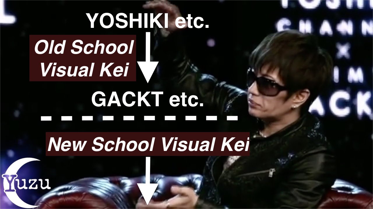 YOSHIKI & GACKT on niconico 2016 (2) Eng Sub LINK