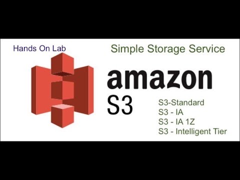 AWS S3   Hands On Lab