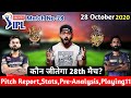 IPL2020 Royal Challengers Bangalore vs Kolkata Knight Riders28th MatchPre Analysis,Preview&Playing 1