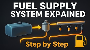 How Car Fuel Systems Really Work Step by Step Explained