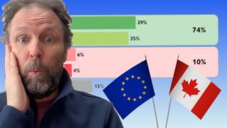 Famous US-Canada Partnership COLLAPSE (SHOCKING New Poll Results) Wealth