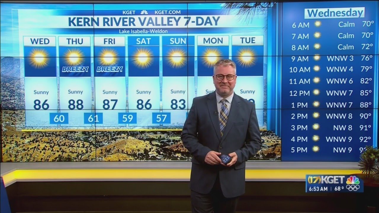 Temperatures in the low 90s continue throughout Kern - YouTube