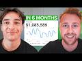 How We Added $1M in Revenue with Ecommerce Email Marketing