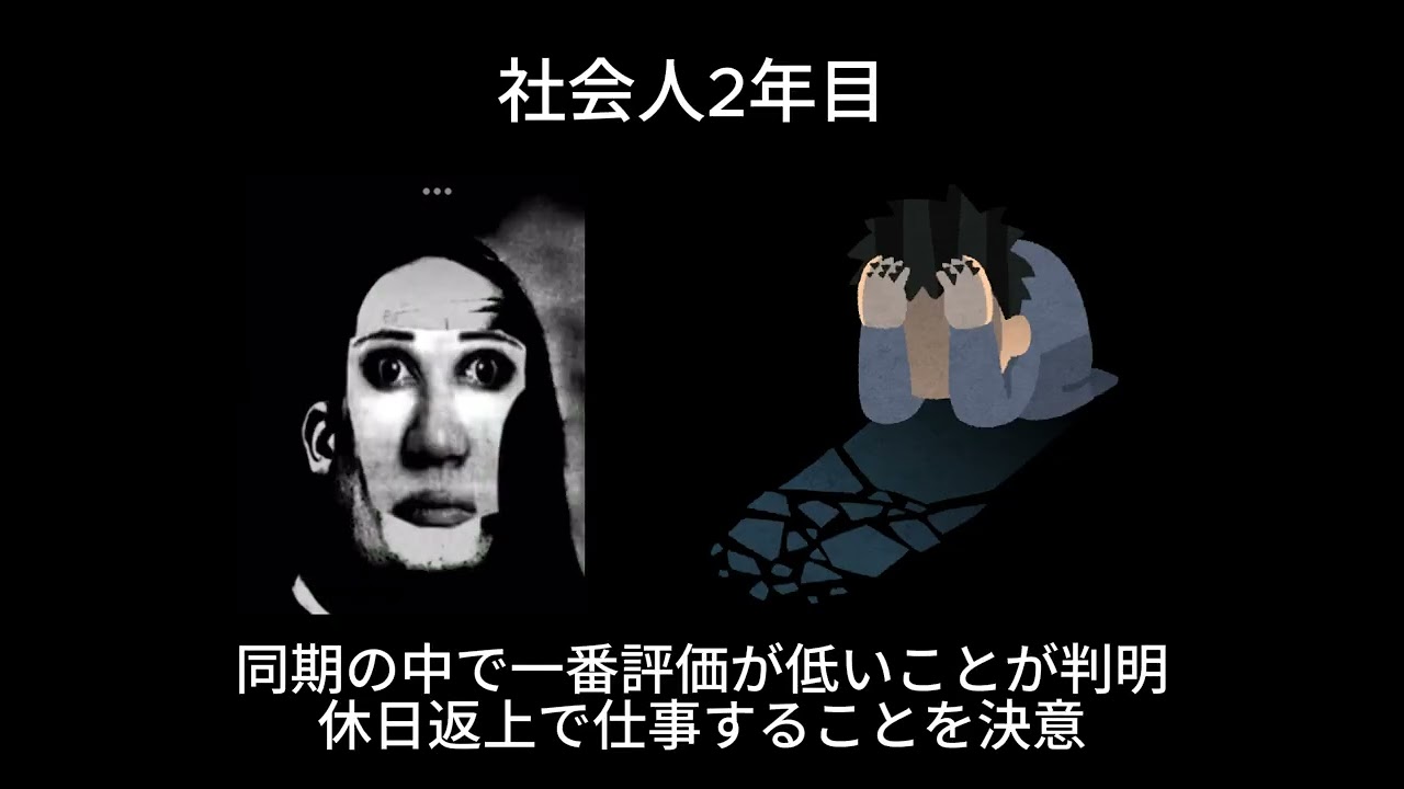 Mr.インクレディブルと見る俺の社会人生活 Part.1