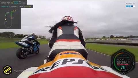 Track Day Genius App - 1:14.9s Hot lap @  Mallory Park with Ruby_rides