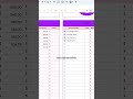 Comment “CASH” to get the spreadsheet link ❤️ #monthlybudgetplanning #budgetplanner #budgetplans