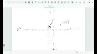 Math 097: Section 5-6 (Part Three)