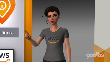 Amazon Web Services (AWS) Immersive Gamified Web Tutorial For Remote Learning And Customer Training