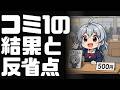 【DL同人】やはりオリジナル…か…　コミ1新刊の結果と反省。 [ お絵描き ]