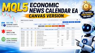 Coding MQL5 Economic Calendar EA BOT using the MQL5 Canvas (Part 872) #forexalgotrader #mql5 #mt5
