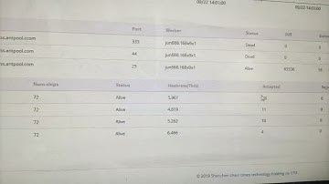 9.22 LUCBIT ASIC MINING AIXIN A1 TEST