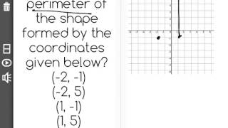 [6.G.3-2.5] Polygons in Coordinate Plane - Common Core Standard Wealth