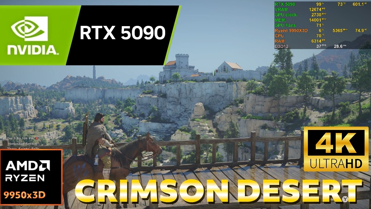 Crimson Desert – 4K Benchmark | DLAA vs DLSS Quality | Ray Tracing ...