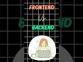 Front-End vs Back-End Explained in 60 Seconds! 💻🔥 | #Shorts
