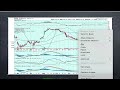 Morning Rant - $SERV $XYZ $SPY